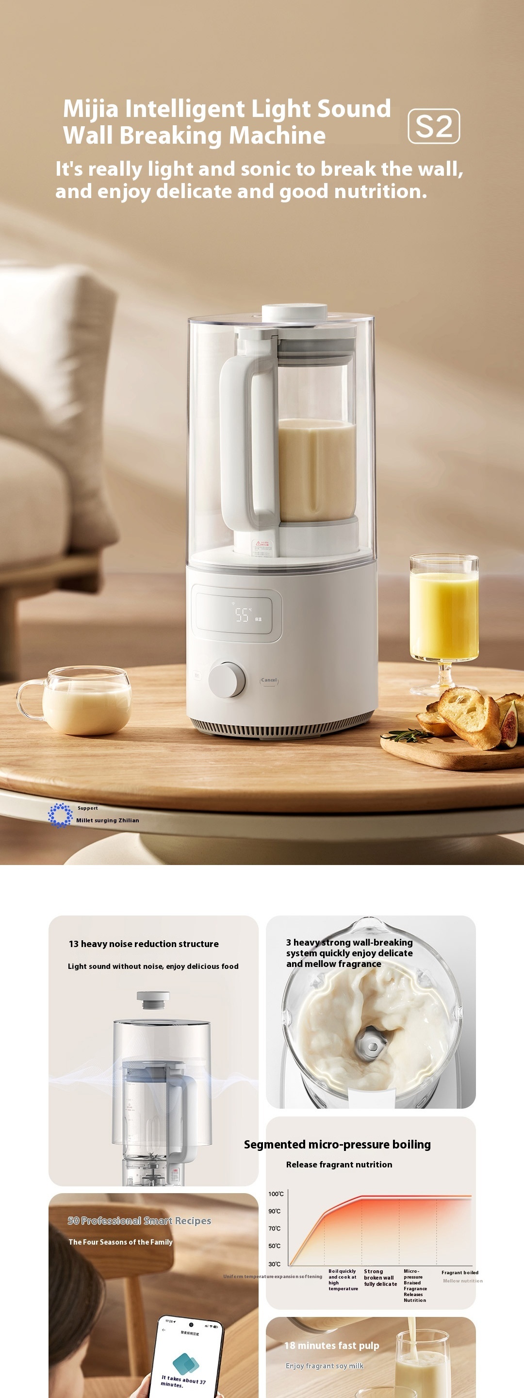 XIAOMI-MIJIA-Smart-Blender-S2-Quiet-Machine-Kitchen-Blenders-Juicer-Food-Processors-Soybean-Milk-Mac-2026973